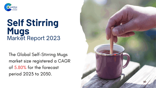 Self Stirring Mugs Market Report 2024 GIF - Self Stirring Mugs Market Report 2024 Market Report GIFs