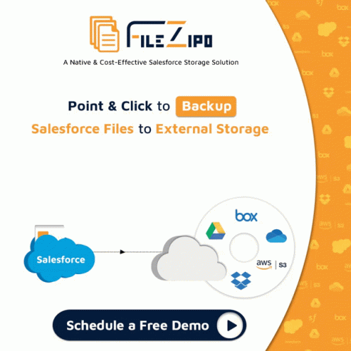 Salesforce Appexchange GIF - Salesforce Appexchange External Cloud Storage GIFs