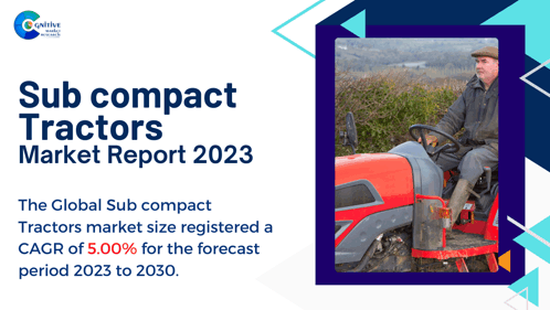 Sub Compact Tractors Market Report 2023 Marketreport GIF - Sub Compact Tractors Market Report 2023 Marketreport GIFs