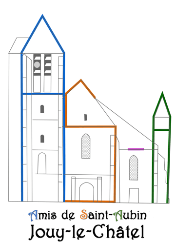Eglise Saint-aubin De Jouy-le-châtel GIF