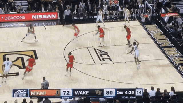a basketball game between wake and miami is being played