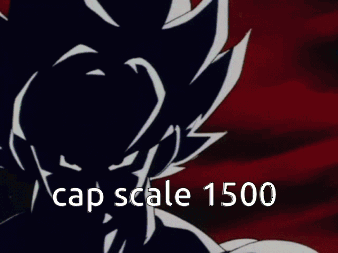 Cap Scale GIF - Cap Scale 1500 GIFs