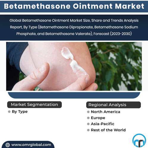 Betamethasone Ointment Market GIF - Betamethasone Ointment Market GIFs