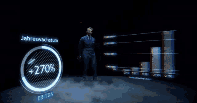 a man in a suit stands in front of a screen that says jahreswachstum + 270 % ebitda