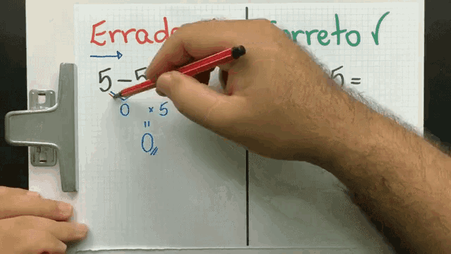 a person is writing on a piece of paper that says " error "