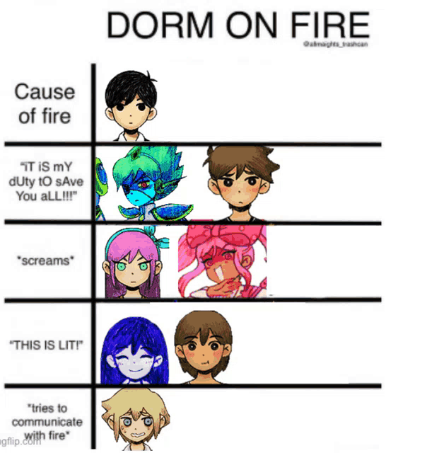 a poster that says dorm on fire with cartoon characters