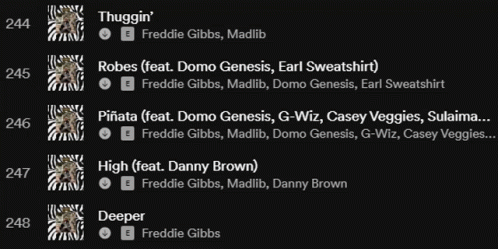 Spotify Freddie Gibs Shit Or Whatever GIF - Spotify Freddie Gibs Shit Or Whatever GIFs