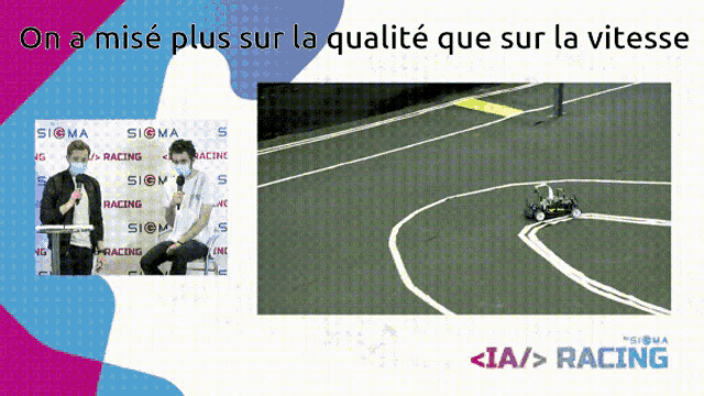 Vitesse Qualité GIF