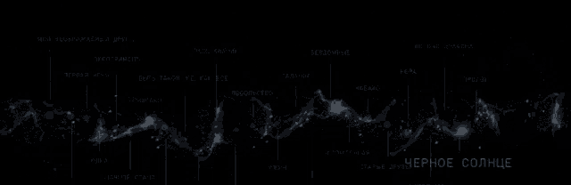 Beyond GIF