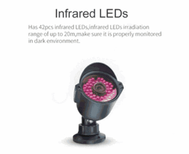Best Night Watcher Hd Best Home Security Online GIF