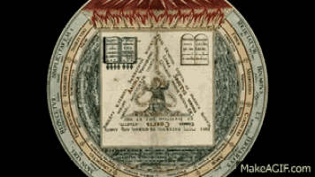 makeagif.com is displayed at the bottom of a circular drawing