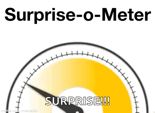 Imnotsurprised Surpriseometer GIF
