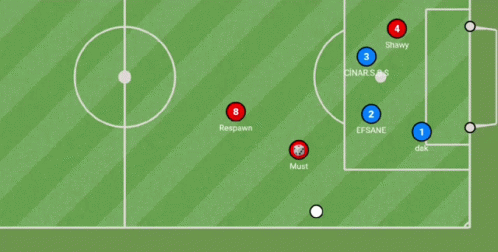 Football Game GIF - Football Game Red Scores GIFs