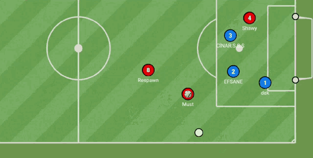 a soccer field with the words red scores on the top