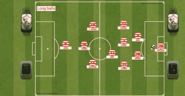 Football Plan GIF - Football Plan Goal GIFs