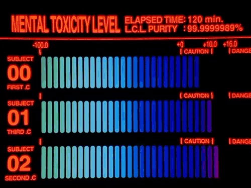 a computer screen shows the mental toxicity level of a person and the elapsed time .