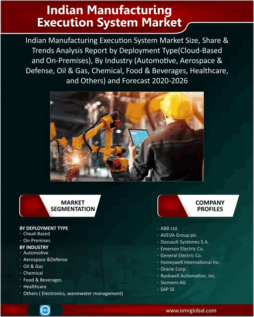 an advertisement for indian manufacturing execution system market shows a man holding a tablet