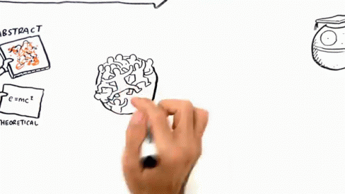 Great Learning Happens In Groups.  GIF - Teamwork Working Together GIFs