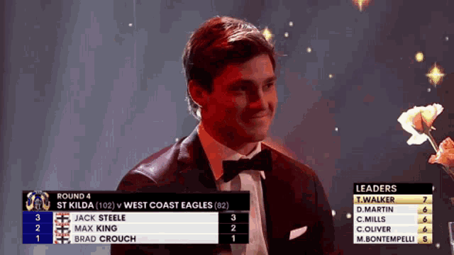 a man in a tuxedo is smiling in front of a scoreboard that says leaders on it