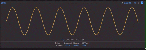 Wave Sine Wave GIF - Wave Sine Wave Frequency GIFs