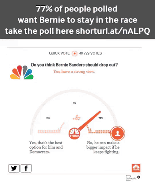 a graphic that says 77 % of people polled want bernie to stay in the race take the poll here shorturl.at/nalpg