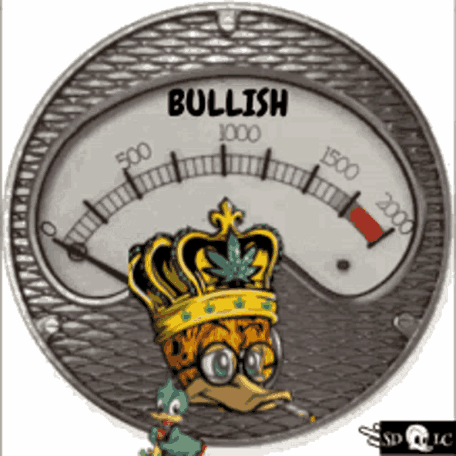 a cartoon character wearing a crown and glasses is standing next to a bullish gauge