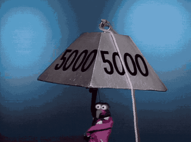 a muppet is holding a pyramid that says 5000 5000