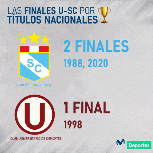 a poster that says ' 2 finales 1988, 2020 ' on it