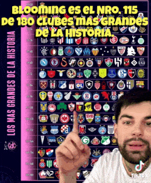 a man is pointing at a list of clubs in spanish