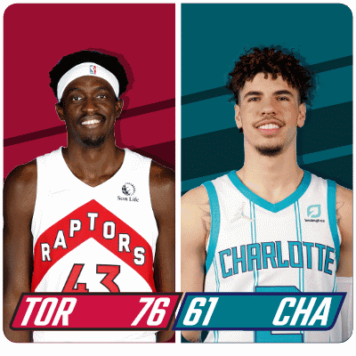 Toronto Raptors (76) Vs. Charlotte Hornets (61) Half-time Break GIF - Nba Basketball Nba 2021 GIFs