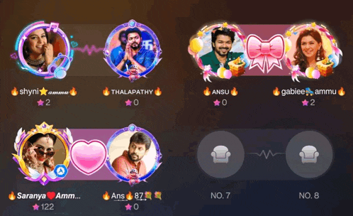 a screenshot of a video game with a woman named saaranya