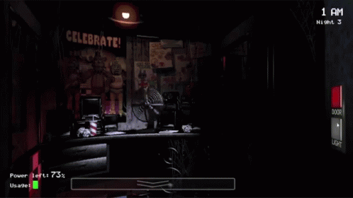 Pizza!🍕 GIF - Five Nights At Freddys GIFs