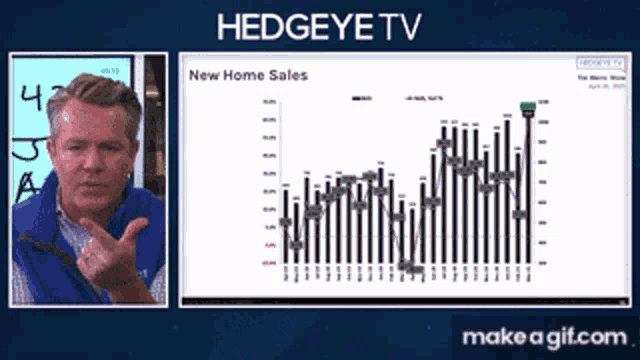 a man in a blue vest is talking in front of a hedgeeye tv screen