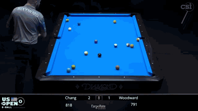 a pool game is being played between chang and woodward and the score is 2 to 1