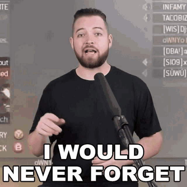 I Would Never Forget Bricky GIF - I Would Never Forget Bricky Ill Always Remember GIFs