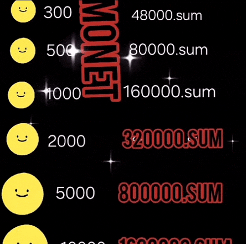 a black background with yellow smiley faces and the words monet