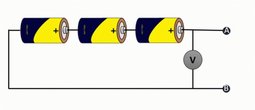 Series Connection Battery GIF - Series Connection Battery GIFs
