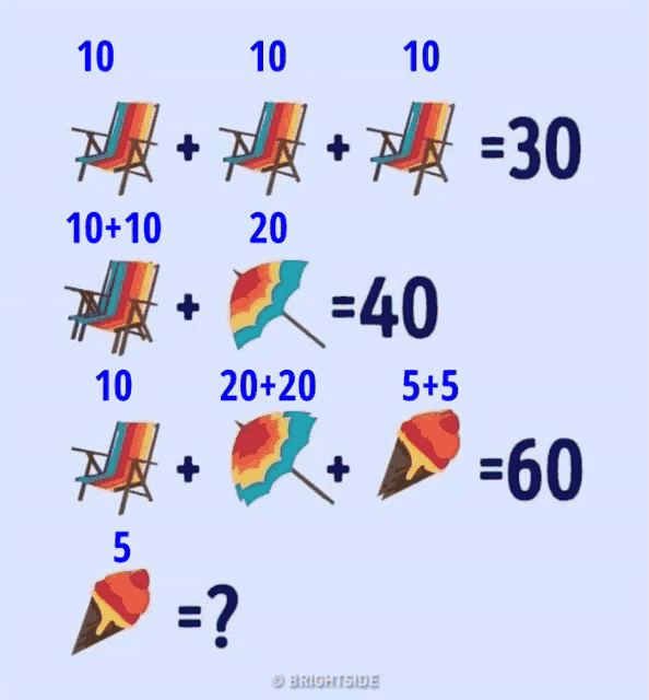 a math problem with chairs umbrellas and an ice cream cone with the answer being 60