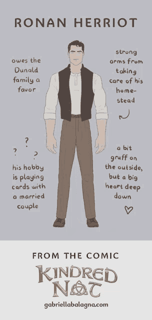 a drawing of ronan herriot from kindred not