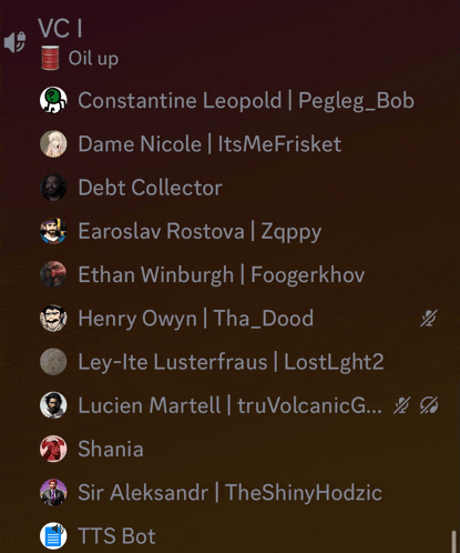 a list of people with the name vc i in the middle