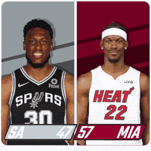 San Antonio Spurs (47) Vs. Miami Heat (57) Half-time Break GIF - Nba Basketball Nba 2021 GIFs