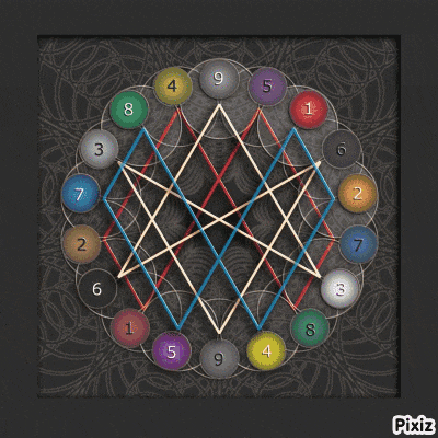 a picture of a circle of numbers with pixiz written in the corner