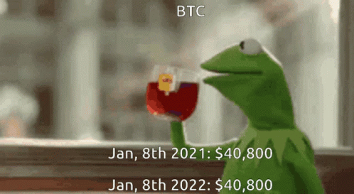 Bitcoin Btc GIF - Bitcoin Btc Price Dump GIFs