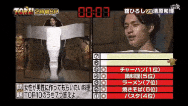 Toro Japanese Game Show GIF - Toro Japanese Game Show Mummification GIFs