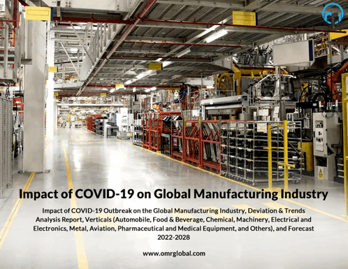 Impact Of Covid-19 On Global Manufacturing Industry GIF - Impact Of Covid-19 On Global Manufacturing Industry GIFs