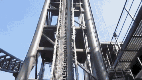 Sissa GIF - Roller Coaster GIFs