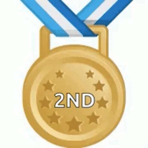 2nd Place 2nd Groups GIF - 2nd Place 2nd Groups 2nd GIFs