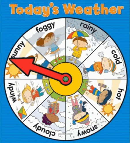 a poster for today 's weather with a clock on it