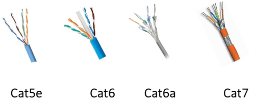 Rj45 Cable GIF - Rj45 Cable GIFs