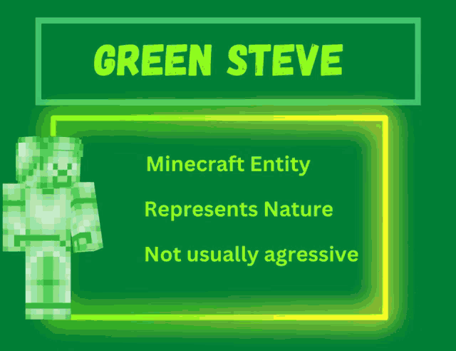 Green Steve Minecraft GIF - Green Steve Minecraft Minecraft Entity GIFs